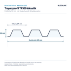 Schematische Massskizze Trapezprofil TR100: Profilhoehe 100 mm, Rippenteilung 275 mm, Deckbreite 825 mm