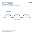 Schematische Massskizze Trapezprofil TR155: Profilhoehe 155 mm, Rippenteilung 280 mm, Deckbreite 840 mm